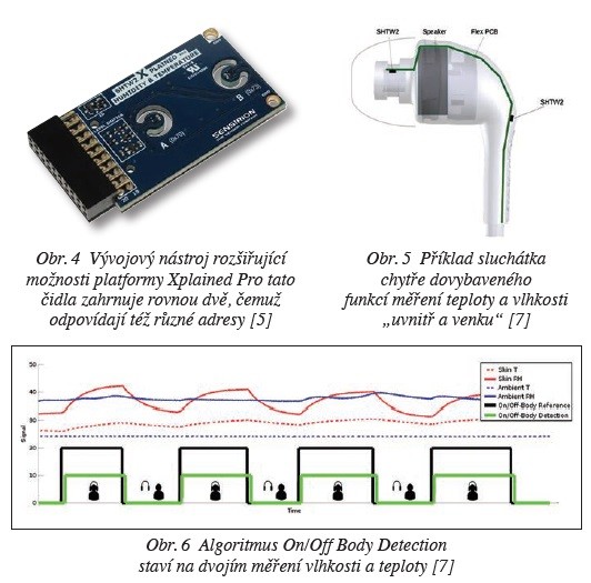 Obr. 4, 5, 6